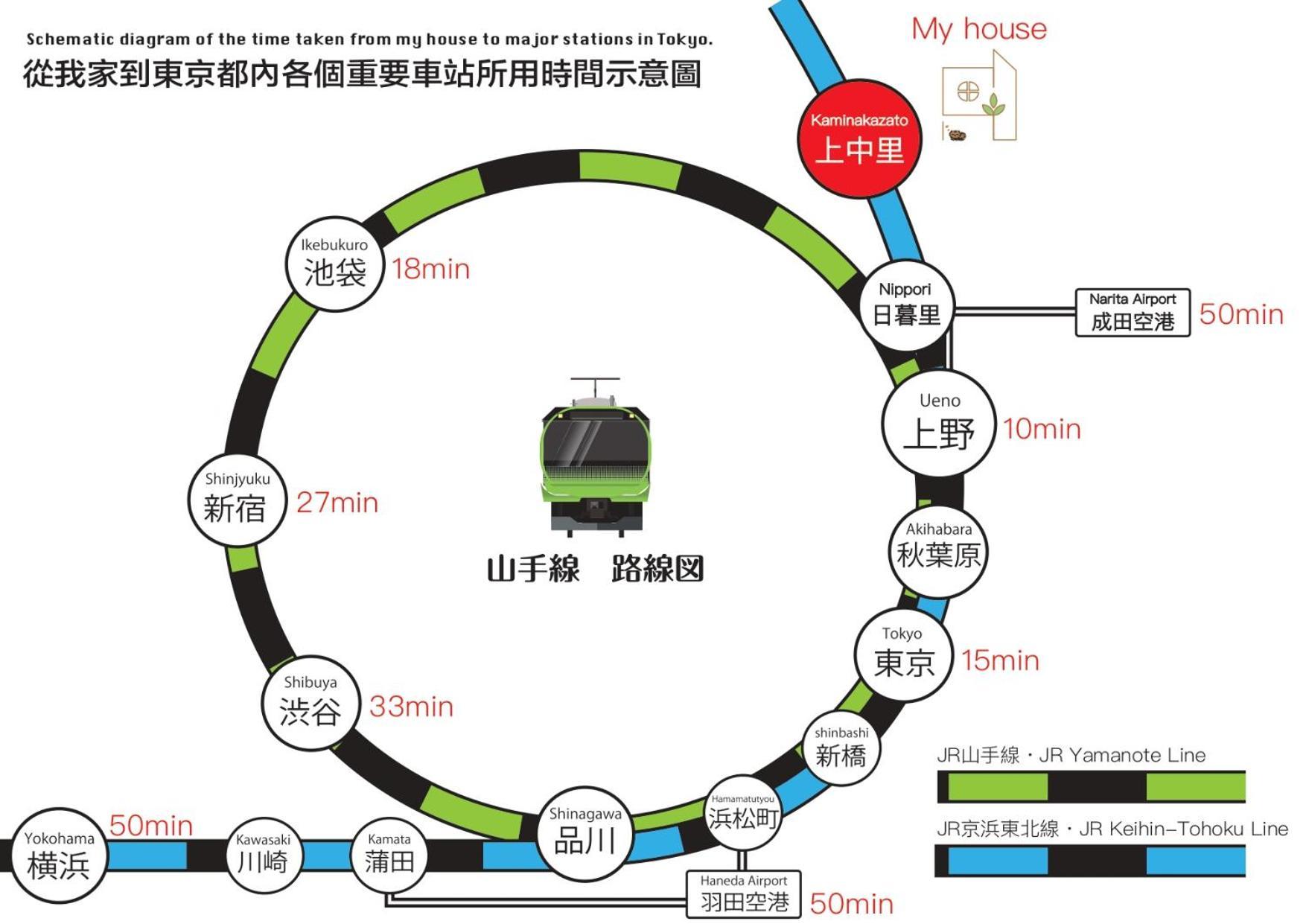 Xinyuan House Apartment Tokyo Bagian luar foto
